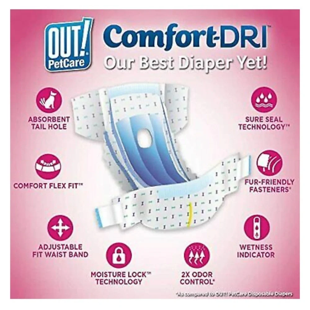 OUT! PET CARE Disposable Dog Diapers (Size M/L 18”-25” Waist, 25-75 Lbs.)